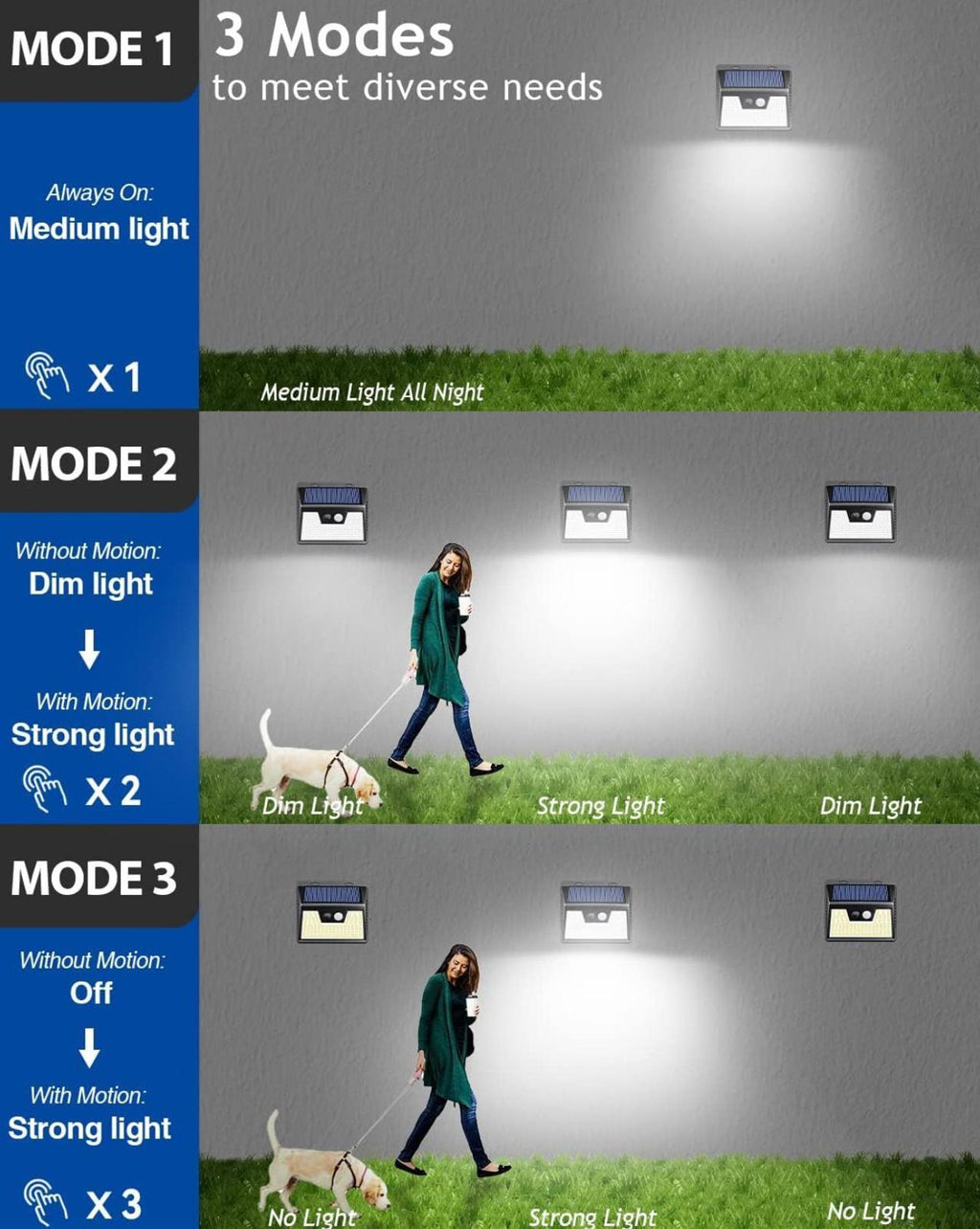 (NEW MSRP $29.99) Solar Lights Outdoor Motion Sensor 6-Pack, Waterproof