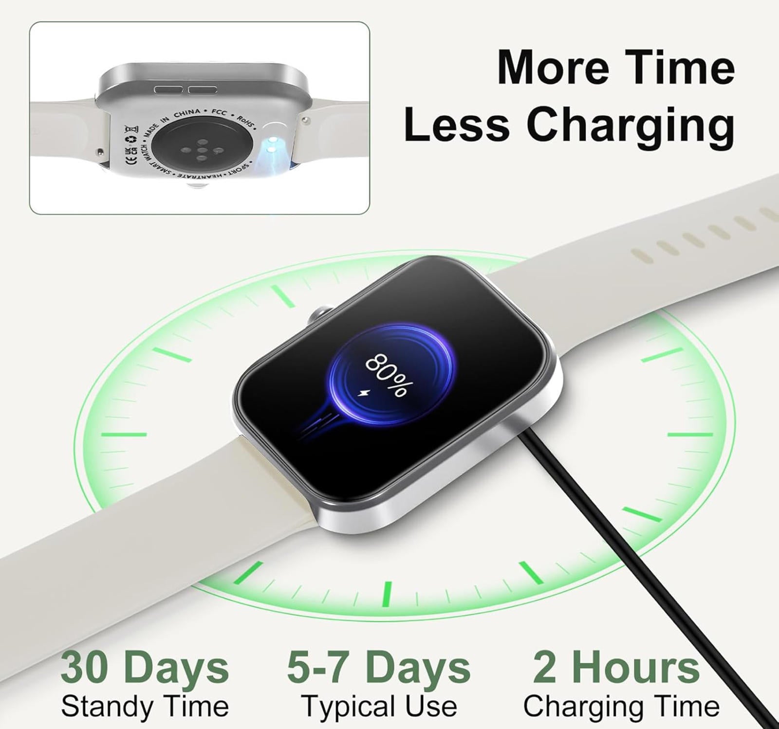 (NEW MSRP $39.99) Smartwatch – Bluetooth, Health Tracking & Custom Faces (WHITE)