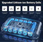 (NEW MSRP $39.99) Replacement Battery for Dyson V7 Vacuum – 21.6V 98Wh