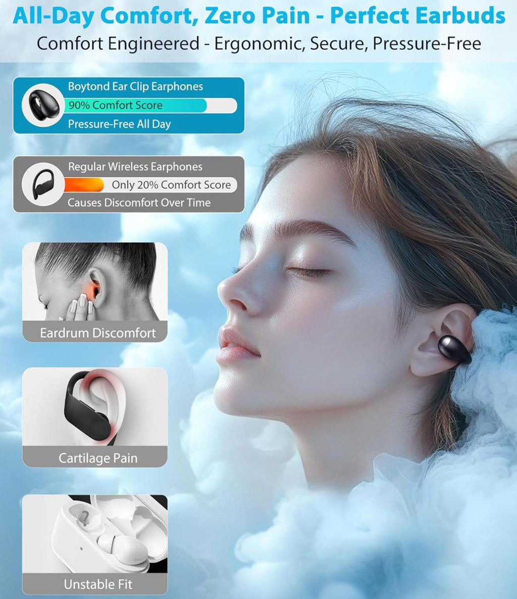 (MSRP $38.99) Boytond Ultra Open-Ear Bone Conduction Earbuds – Clip-On, 10h Play