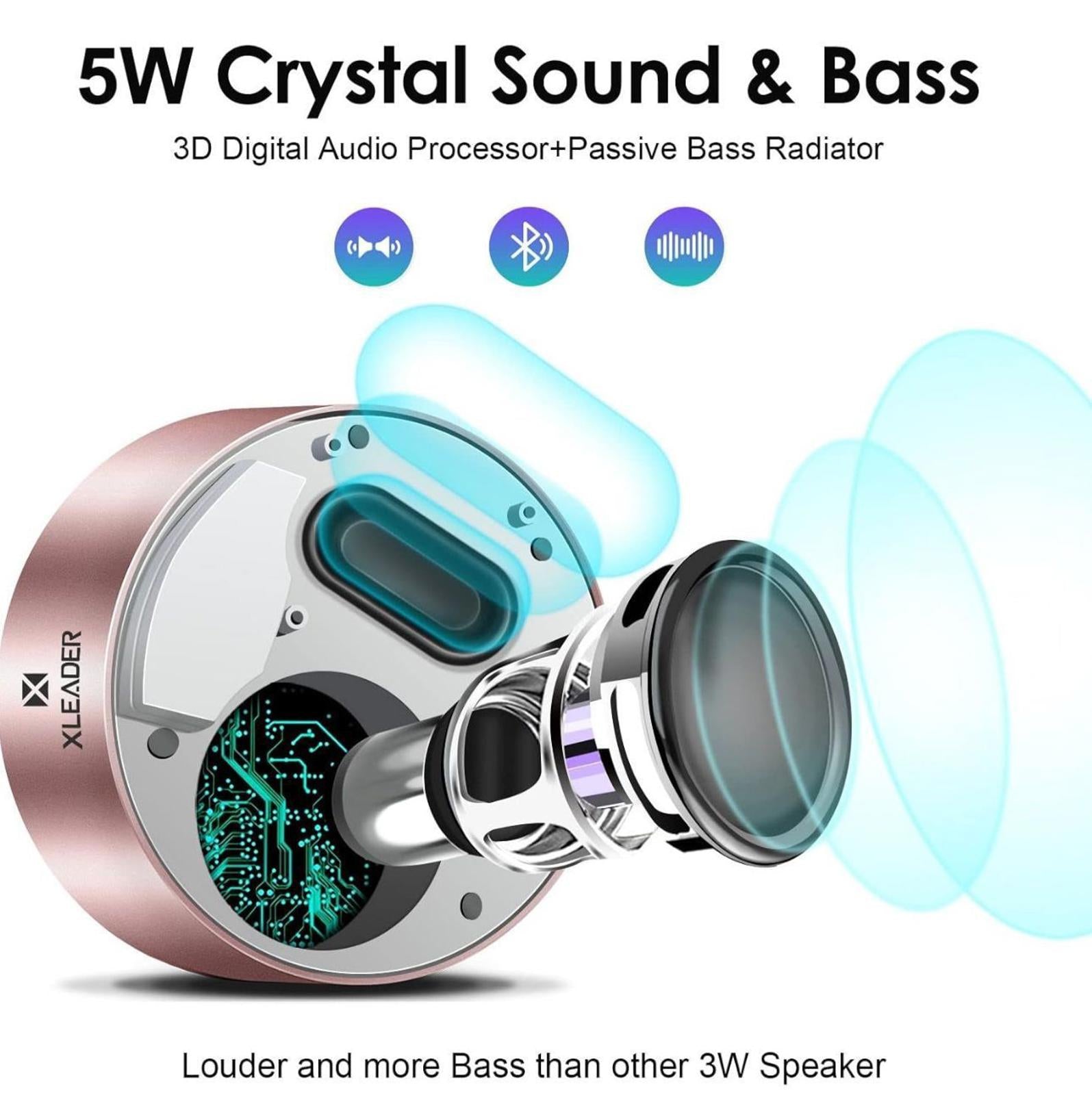 (MSRP $22.99) SoundAngel A8 Touch Mini Bluetooth Speaker (NO BOX)