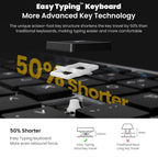 NEW MSRP $29.99) cimetech EasyTyping KF10 Wireless Keyboard & Mouse Combo