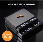 (MSRP $39.99) 3BOMBER Mini Coffee Scale – Rechargeable 0.1g Precision w/Timer