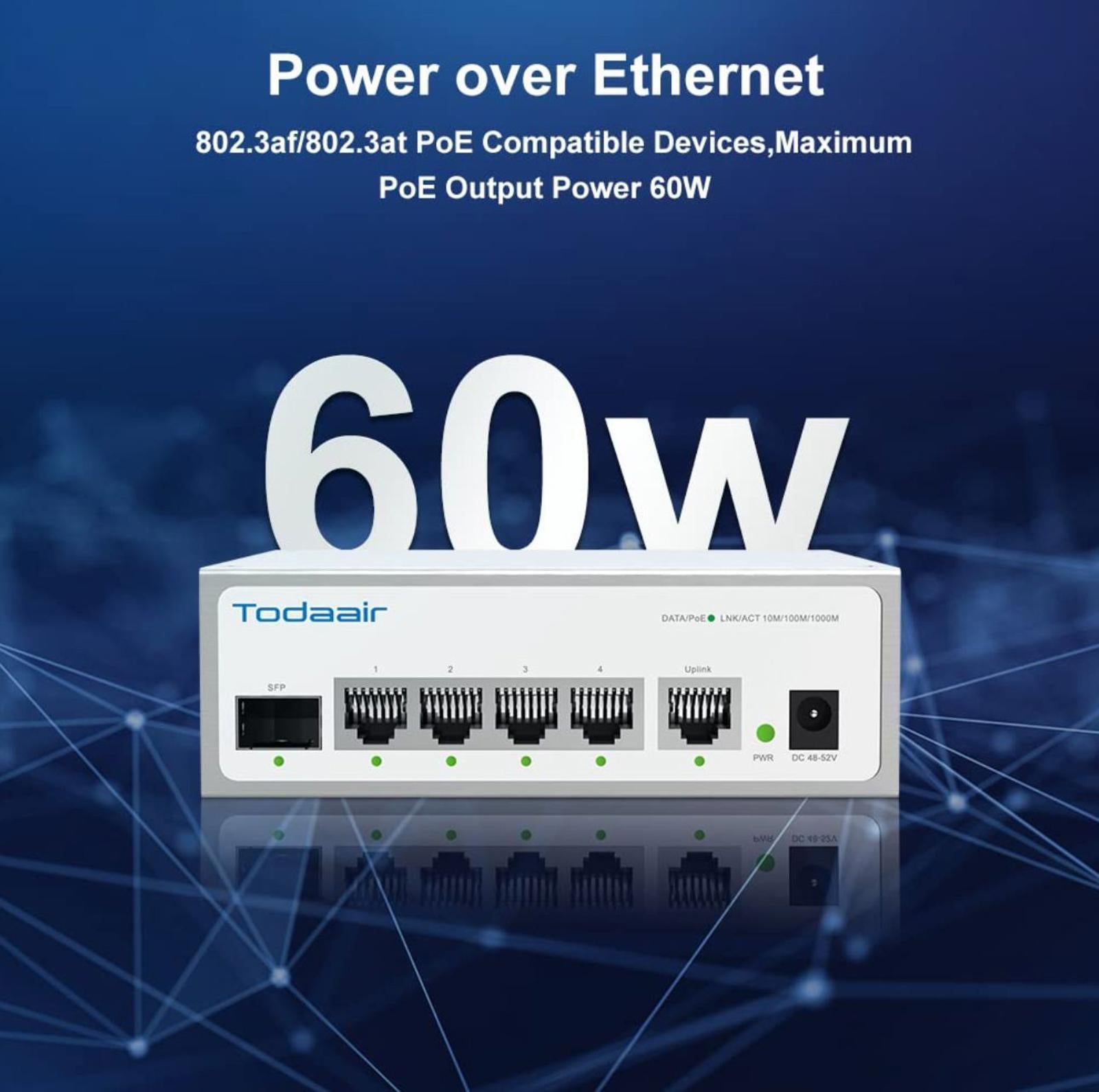 (NEW MSRP $79.99) TODAAIR 6-Port Hardened Industrial Gigabit PoE Switch