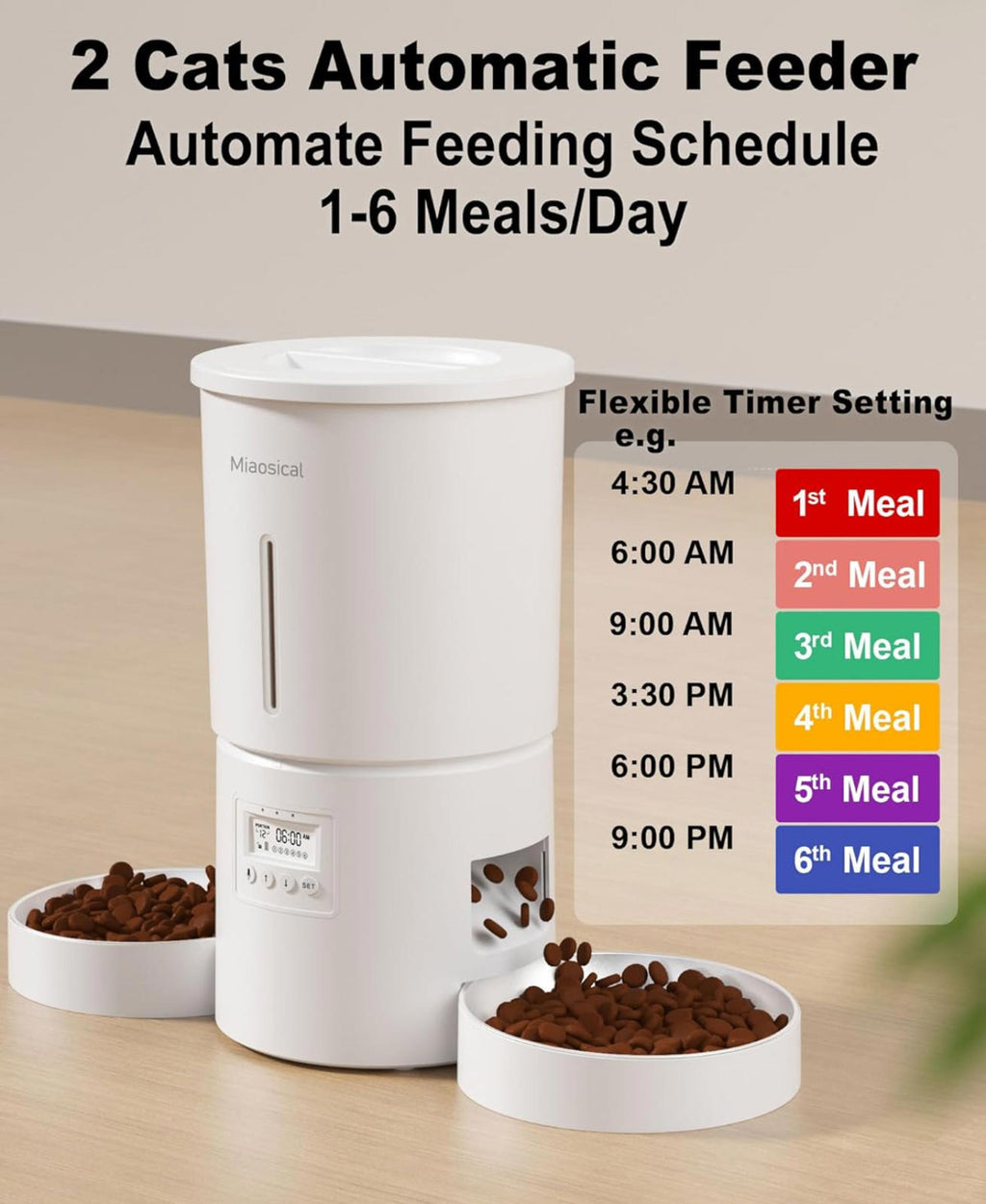 (MSRP $49.99) Dual Pet Feeder–4.2L, 6 Meals/Day,Voice Record,USB & Battery Power