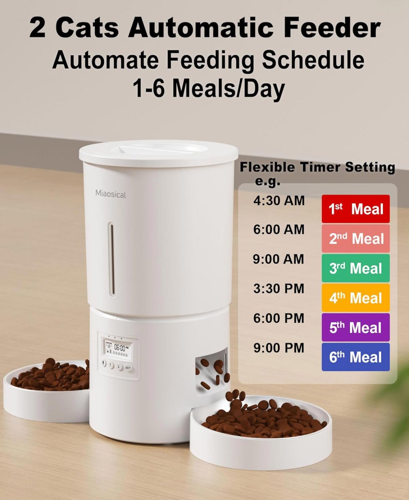 (MSRP $49.99) Dual Pet Feeder–4.2L, 6 Meals/Day,Voice Record,USB & Battery Power