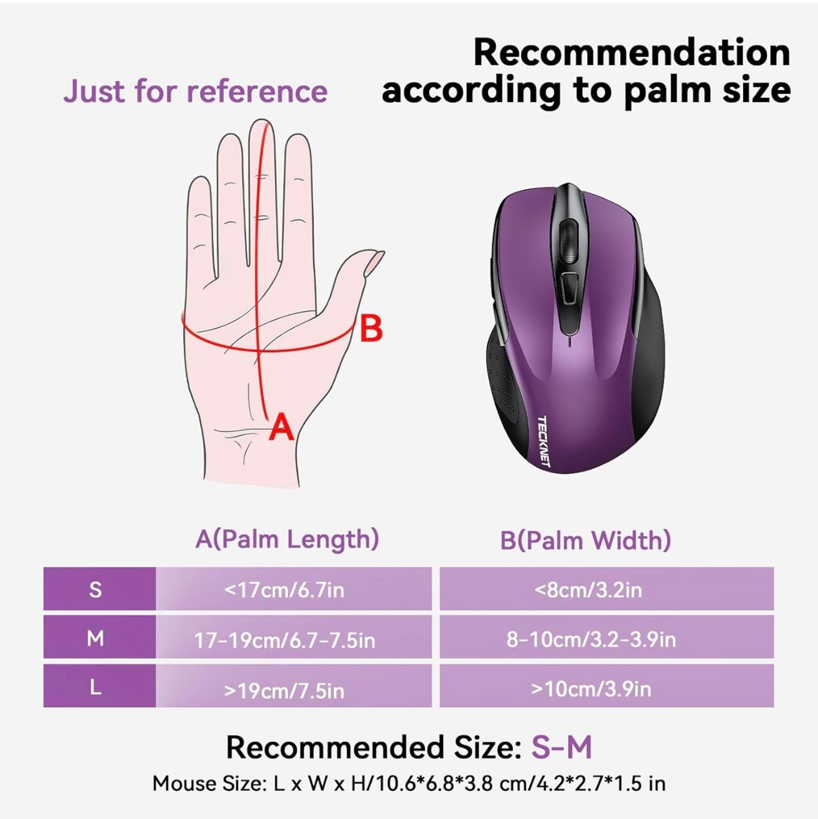 (MSRP $16.98) TECKNET Ergonomic Wireless Mouse – 2.4 GHz, 2600 DPI, 6 Buttons
