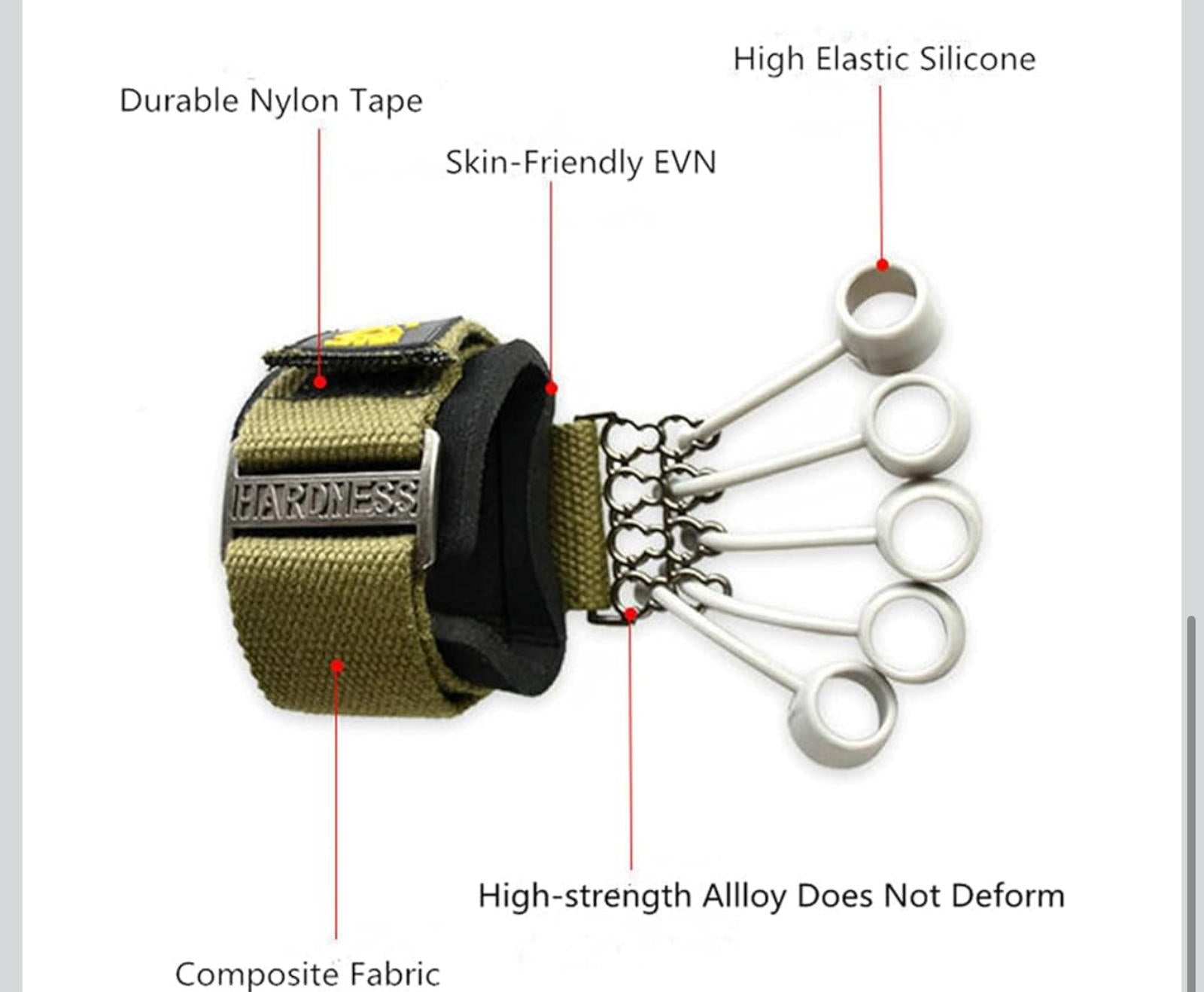 (NEW MSRP $24.99)  Finger & Hand Strengthener Kit – Multi‐Band Exerciser