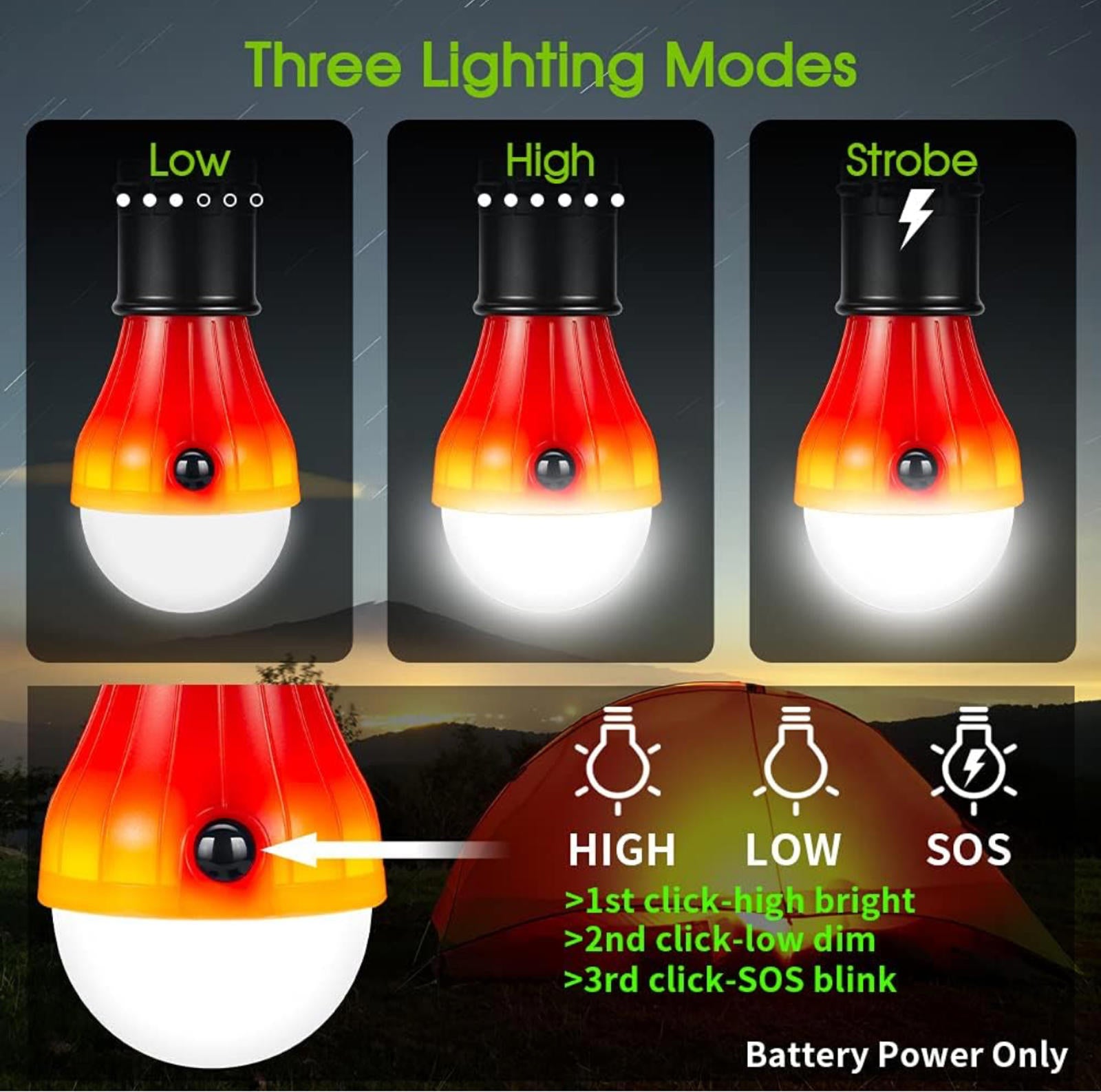 (MSRP $16.99) Portable LED Camping Lanterns 4-Pack Mini Bulb-Style Lights