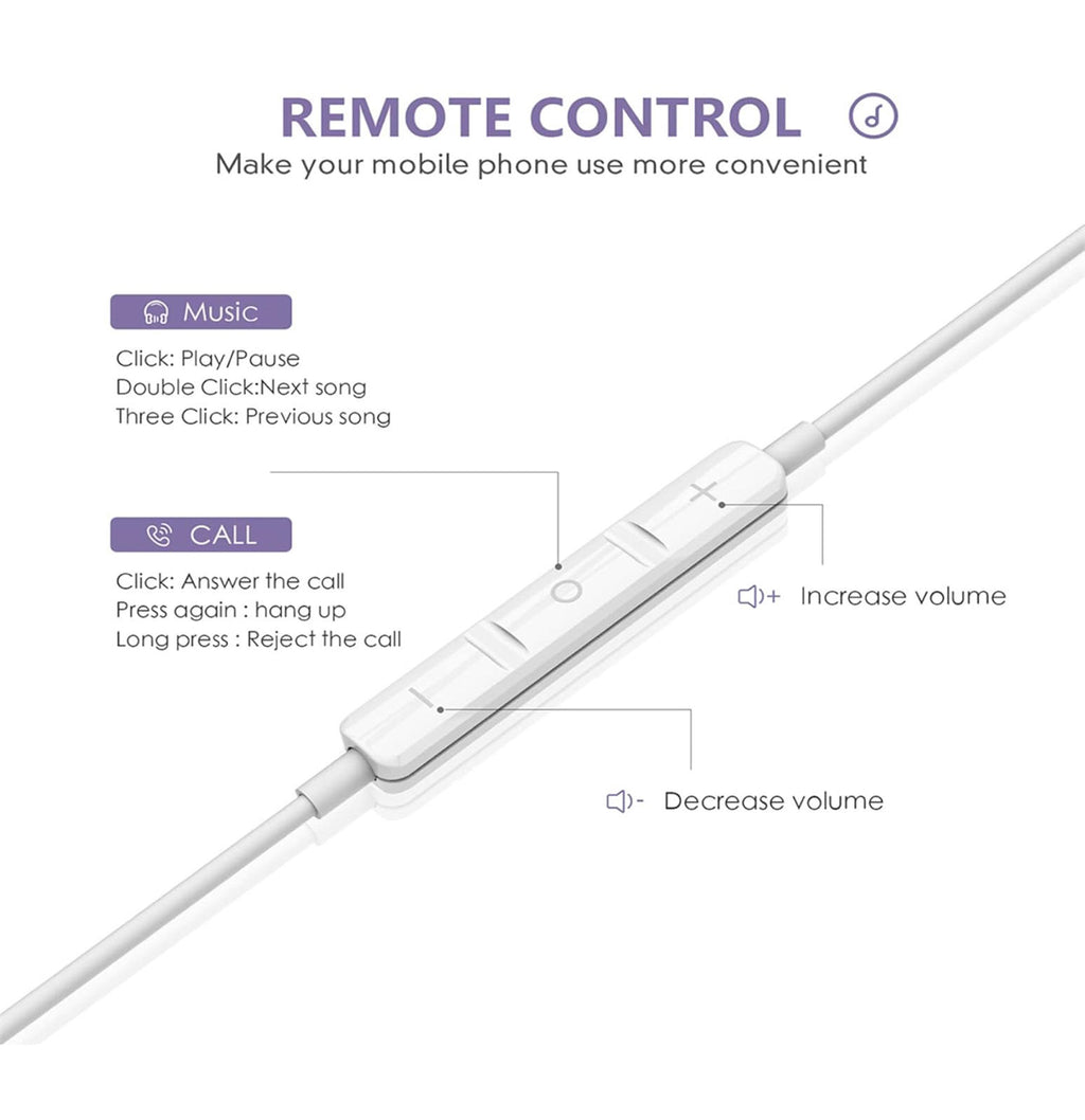 (MSRP $19.99) 2pk iPhone Earbuds w/Lightning Connector, MFi Certified, Remote