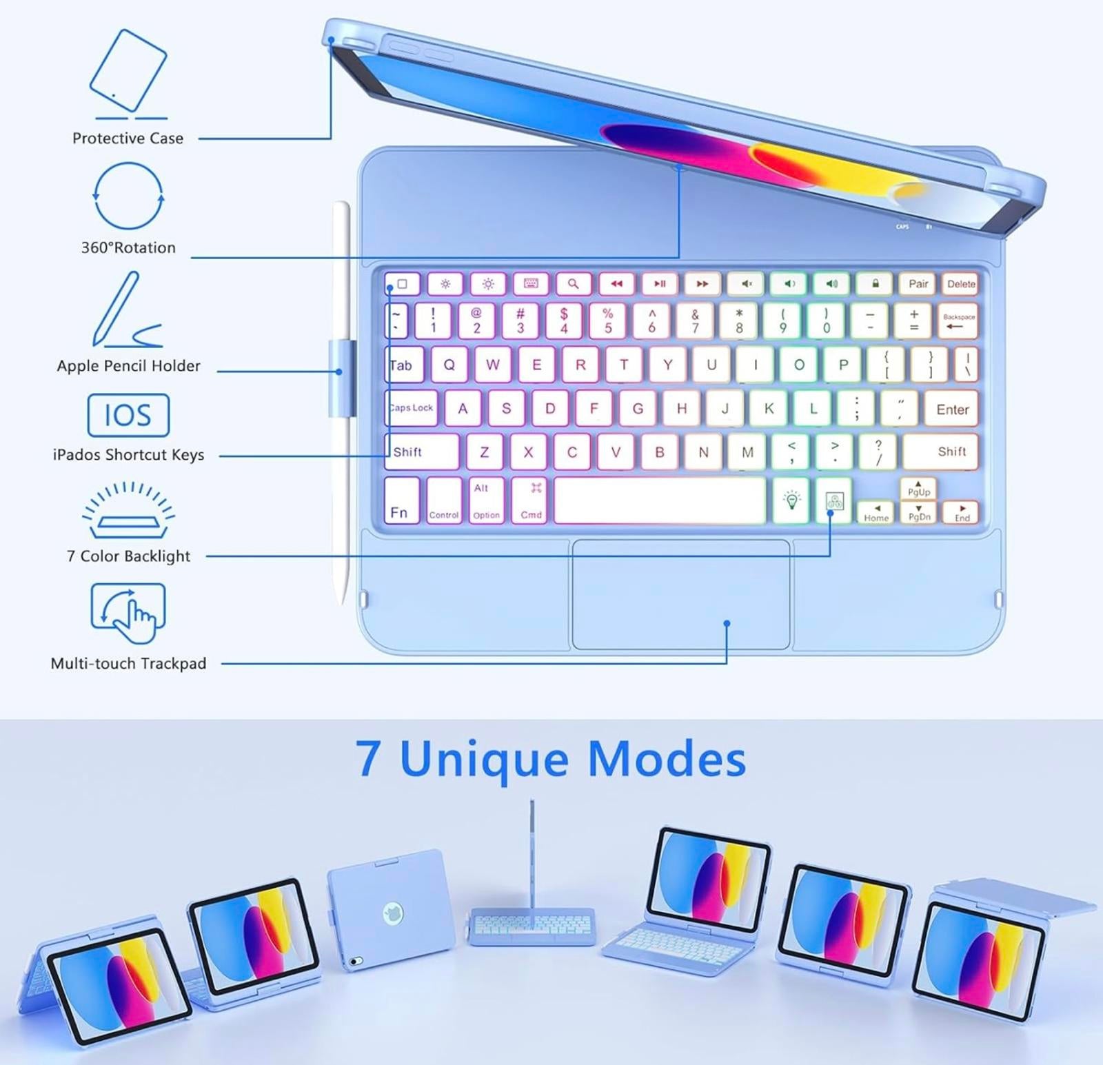 MSRP $49.99) Keyboard Case for iPad 10th Gen (10.9”)–Detachable Backlit Keyboard