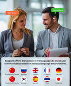(MSRP $49.99) 3‑in‑1 AI Translator Earbuds – 150 Real‑Time & 10 Offline