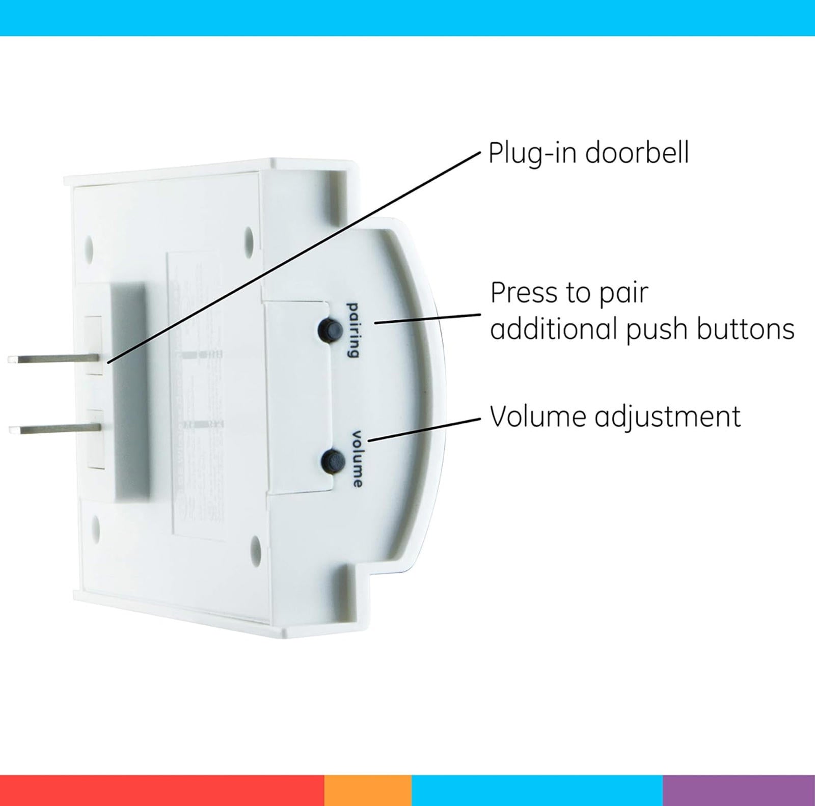 (NEW MSRP $19.99) GE Wireless Doorbell Kit w/ 2 Buttons, Plug-In Receiver 😊🔔
