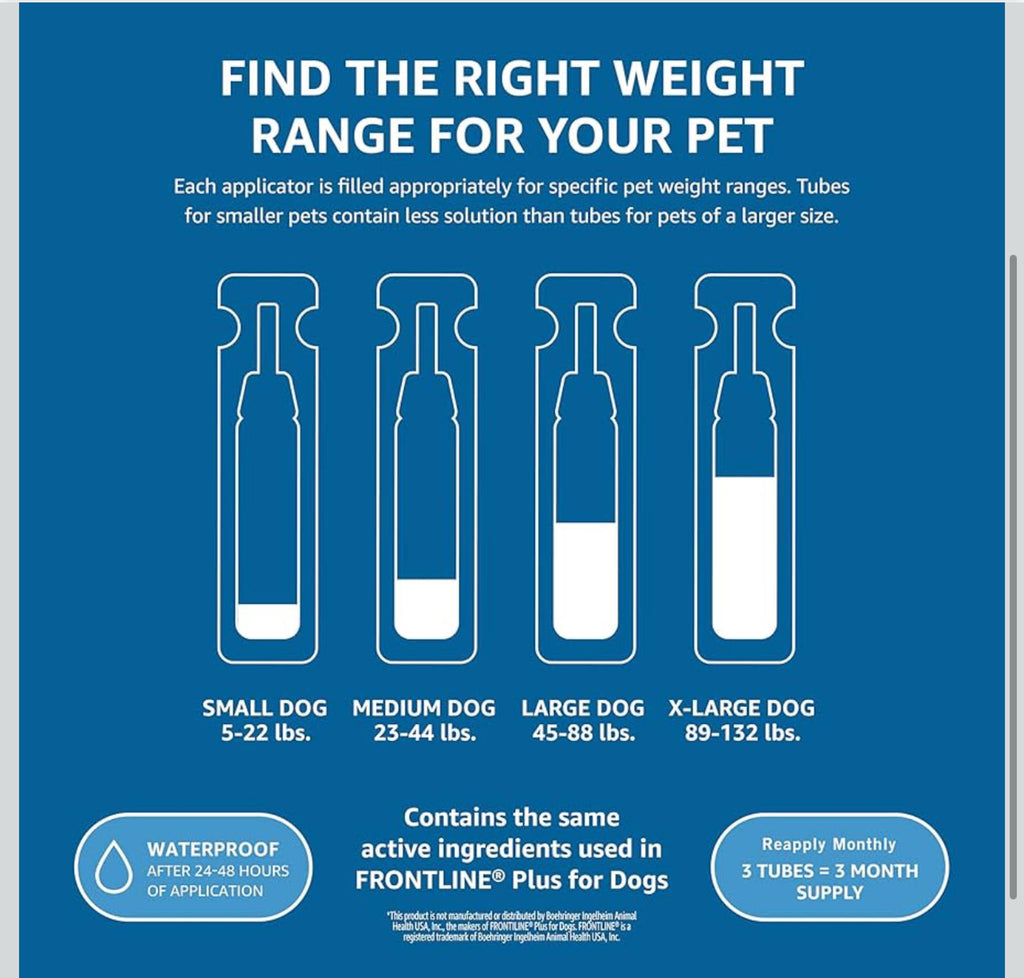 NEW MSRP $29) Amazon Basics Flea & Tick for Medium Dogs 🐶🛡️