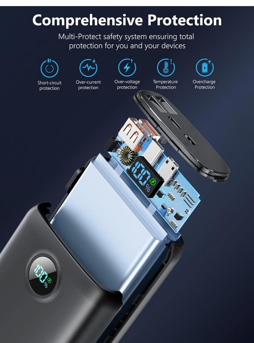 40000mAh Power Bank QC4.0 & PD30W with LED Display (FREE SHIPPING)