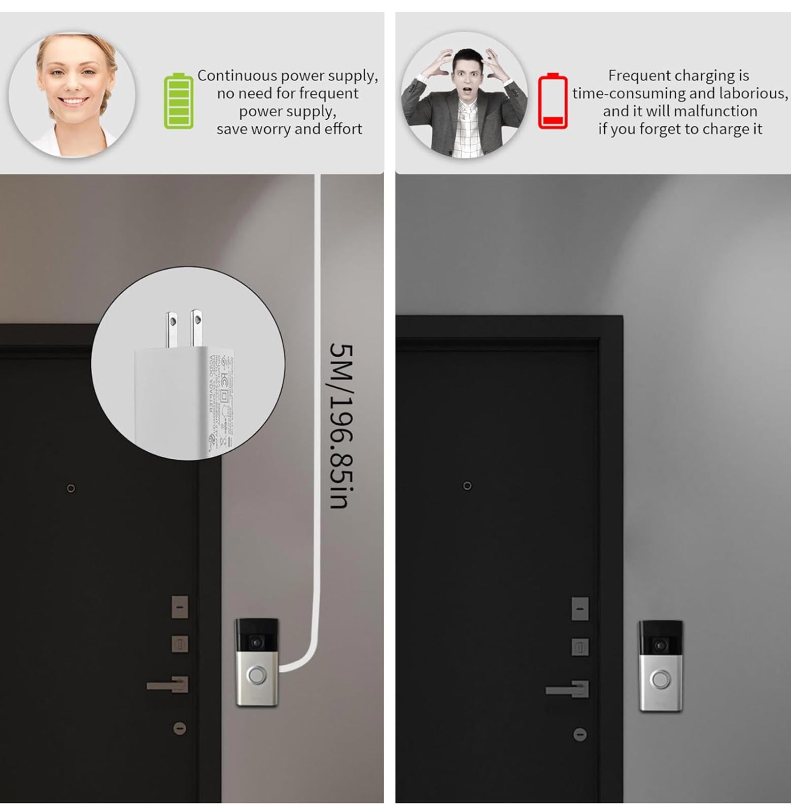 (MSRP $19.99) 16.4ft Bent USB-C Charging Cable for Ring Battery Doorbell