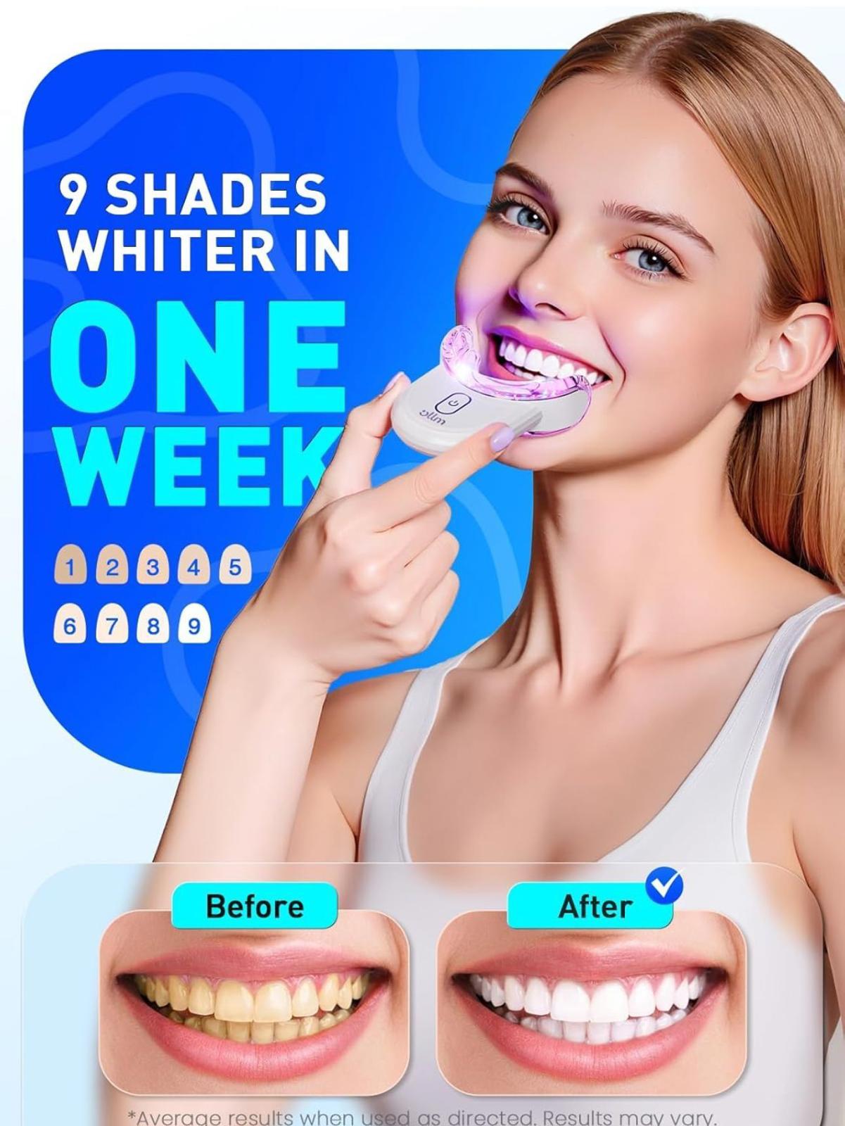 (Sealed, MSRP $39.99)Sensitive Teeth Whitening Kit with Gel Pens & 32X LED Light
