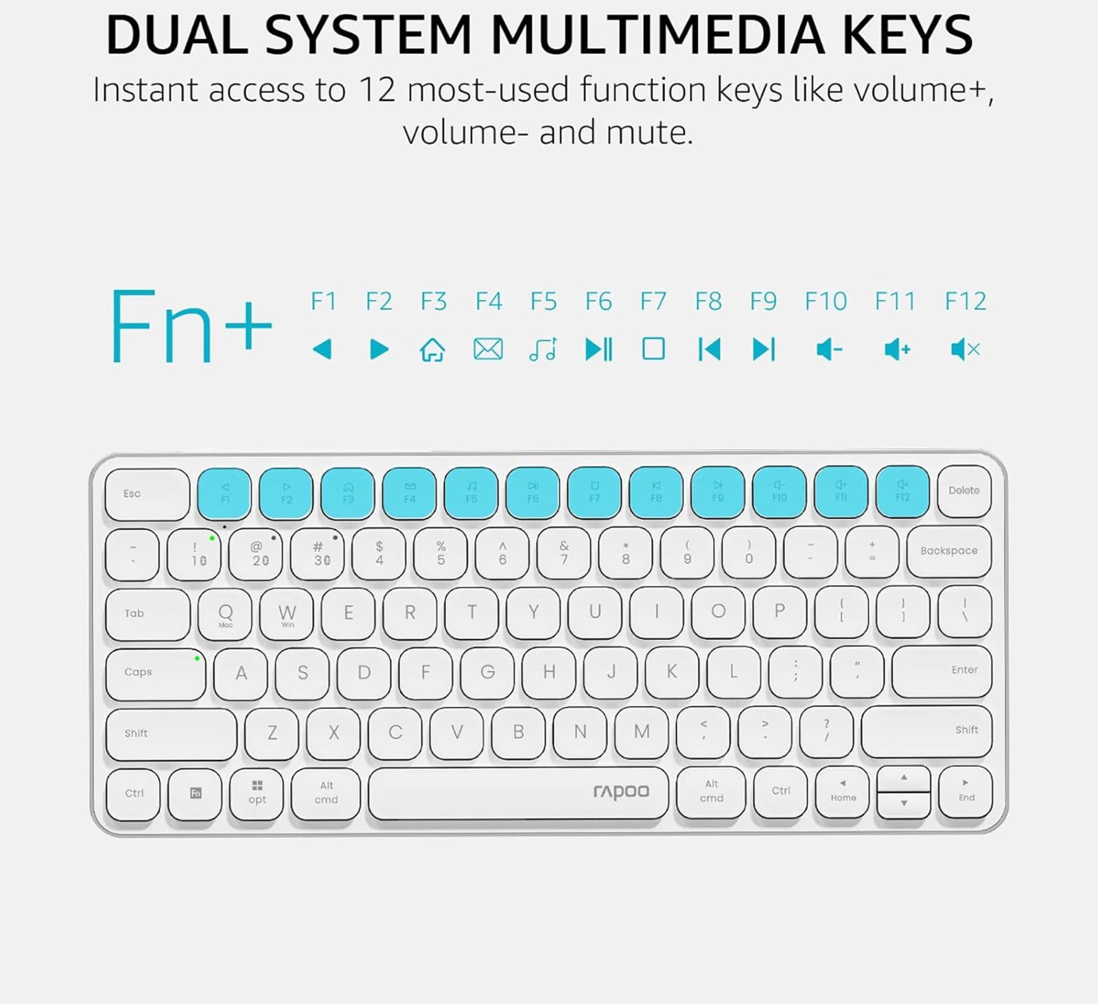 MSRP $29.99) Ultra-Slim Wireless Keyboard with Silent Keys – Compact & Portable