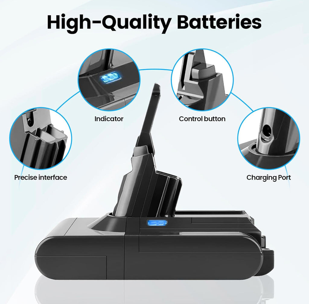 (MSRP $34.79) OHZHAO 25.2V 7200mAh Li-ion Battery for Dyson V8 - Smart-Protected