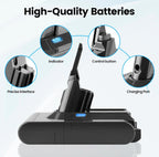 (MSRP $34.79) OHZHAO 25.2V 7200mAh Li-ion Battery for Dyson V8 - Smart-Protected