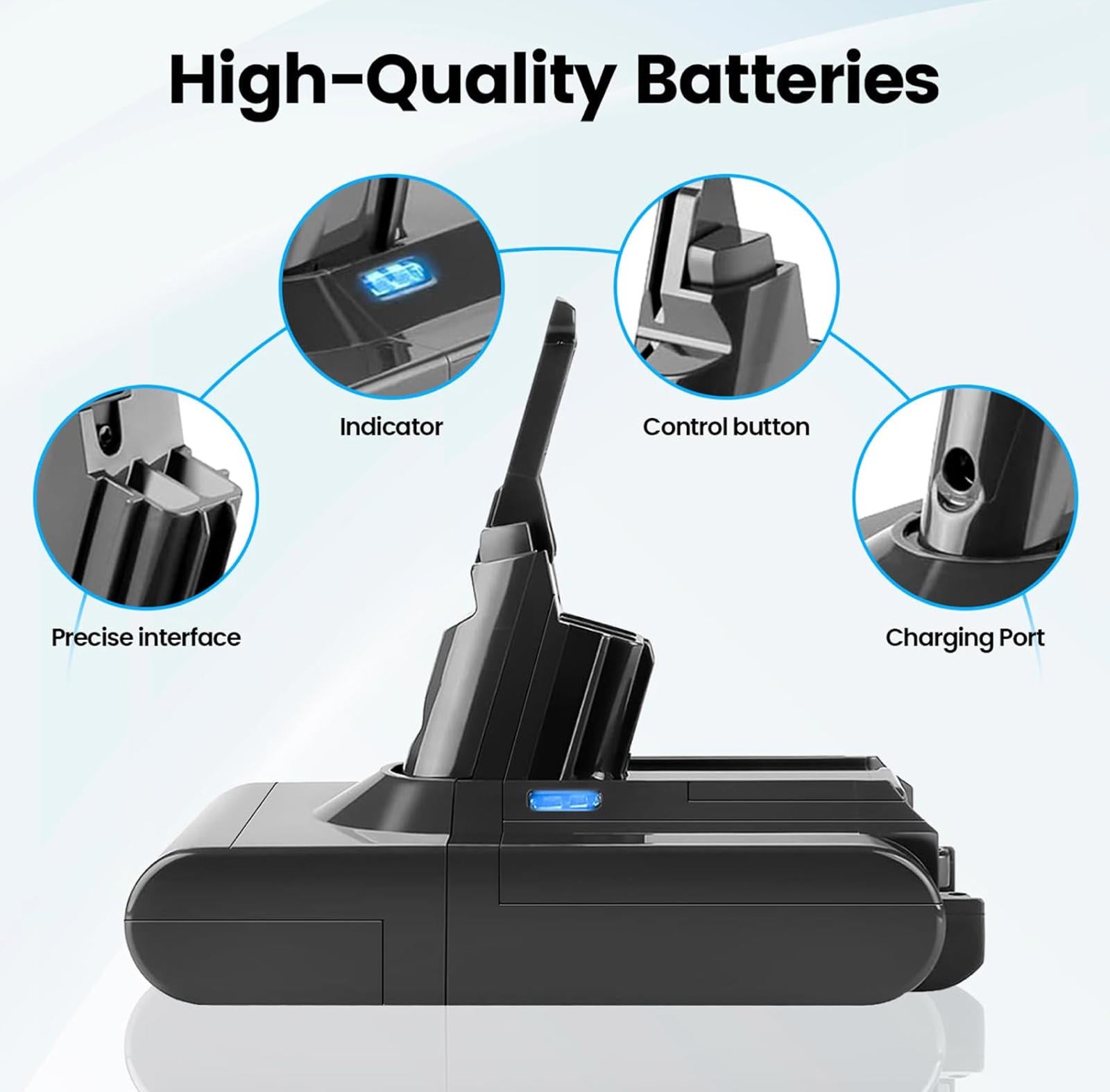 (MSRP $34.79) OHZHAO 25.2V 7200mAh Li-ion Battery for Dyson V8 - Smart-Protected