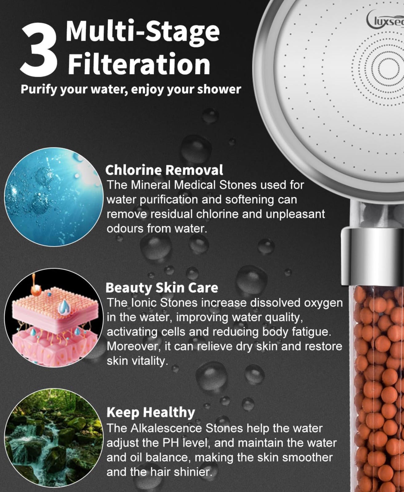 (NEW MSRP $29.98) Filtered Shower Head + Handheld Set