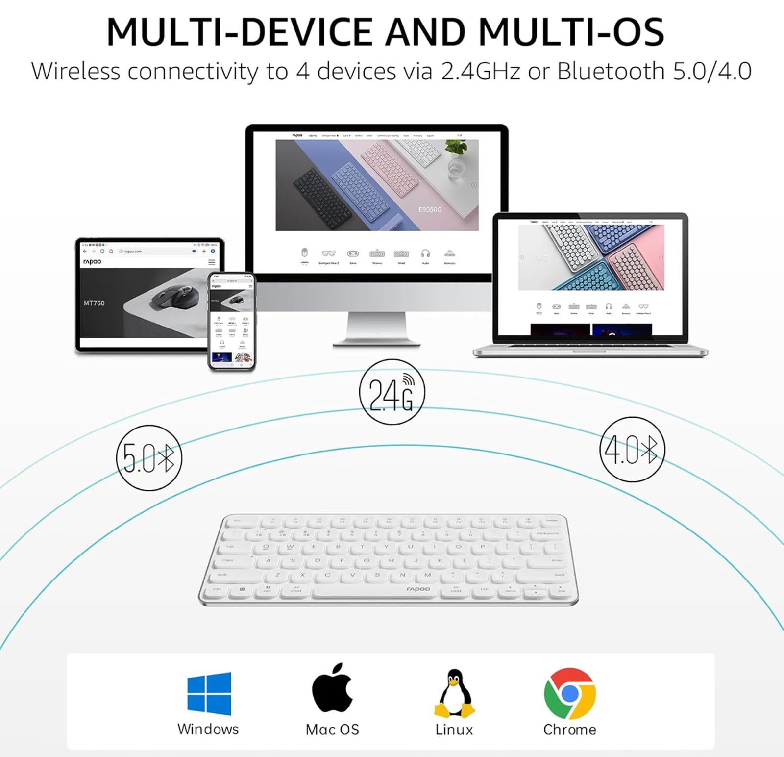MSRP $29.99) Ultra-Slim Wireless Keyboard with Silent Keys – Compact & Portable