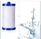 (MSRP $19.99) Amazon Basics Water Filter (3-Pack) – Frigidaire WF1CB Compatible