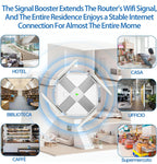 (MSRP $29.99) 1200Mbps Dual-Band WiFi Extender – Boost 2.4G & 5G Coverage