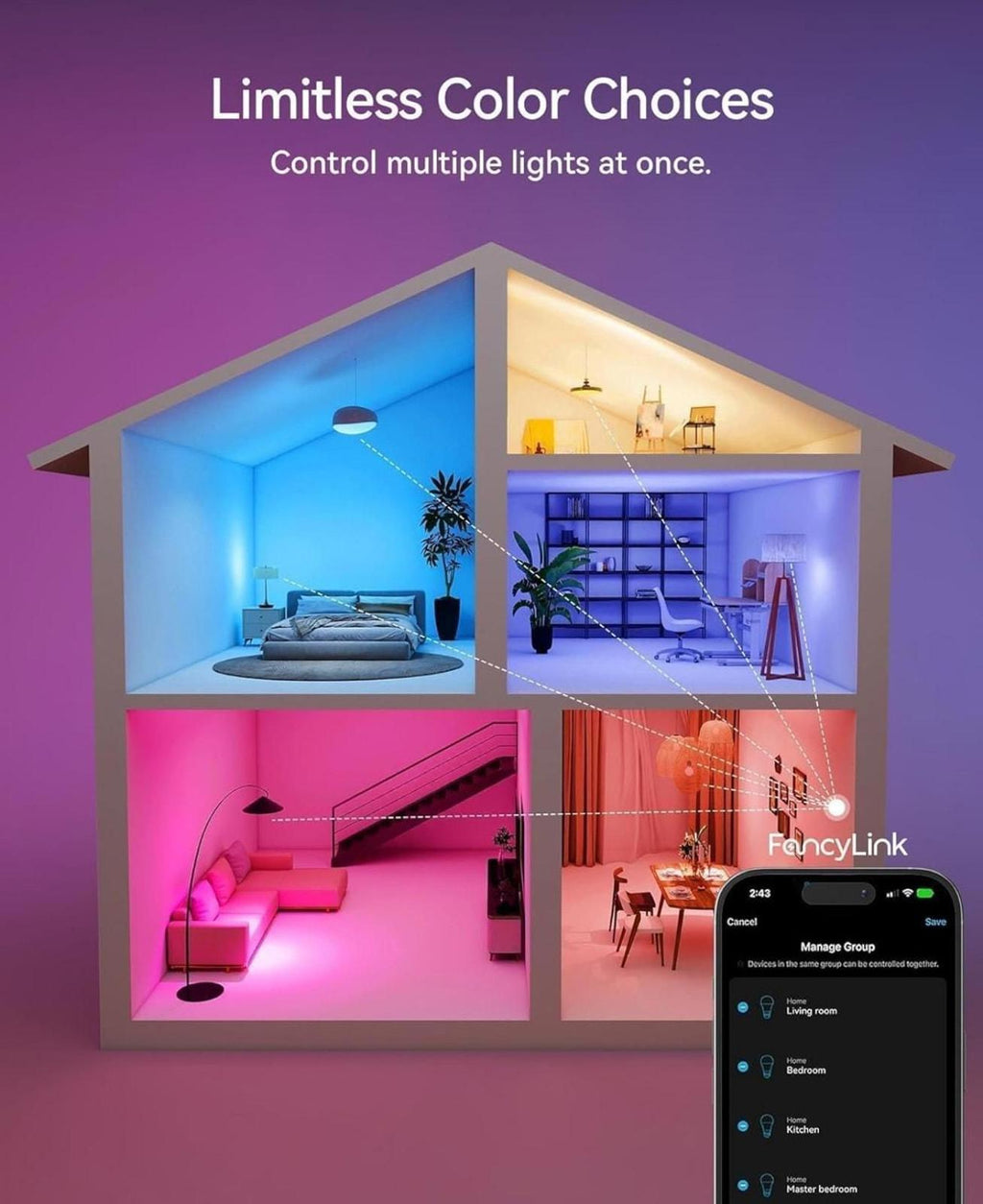 (MSRP $24.99) Matter A19 60W RGBW Smart Light Bulbs – Matter, Alexa, google home