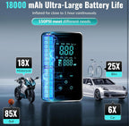 (MSRP $59.99) 18,000mAh 150 PSI Portable Tire Inflator,Touch Display, 4 Presets