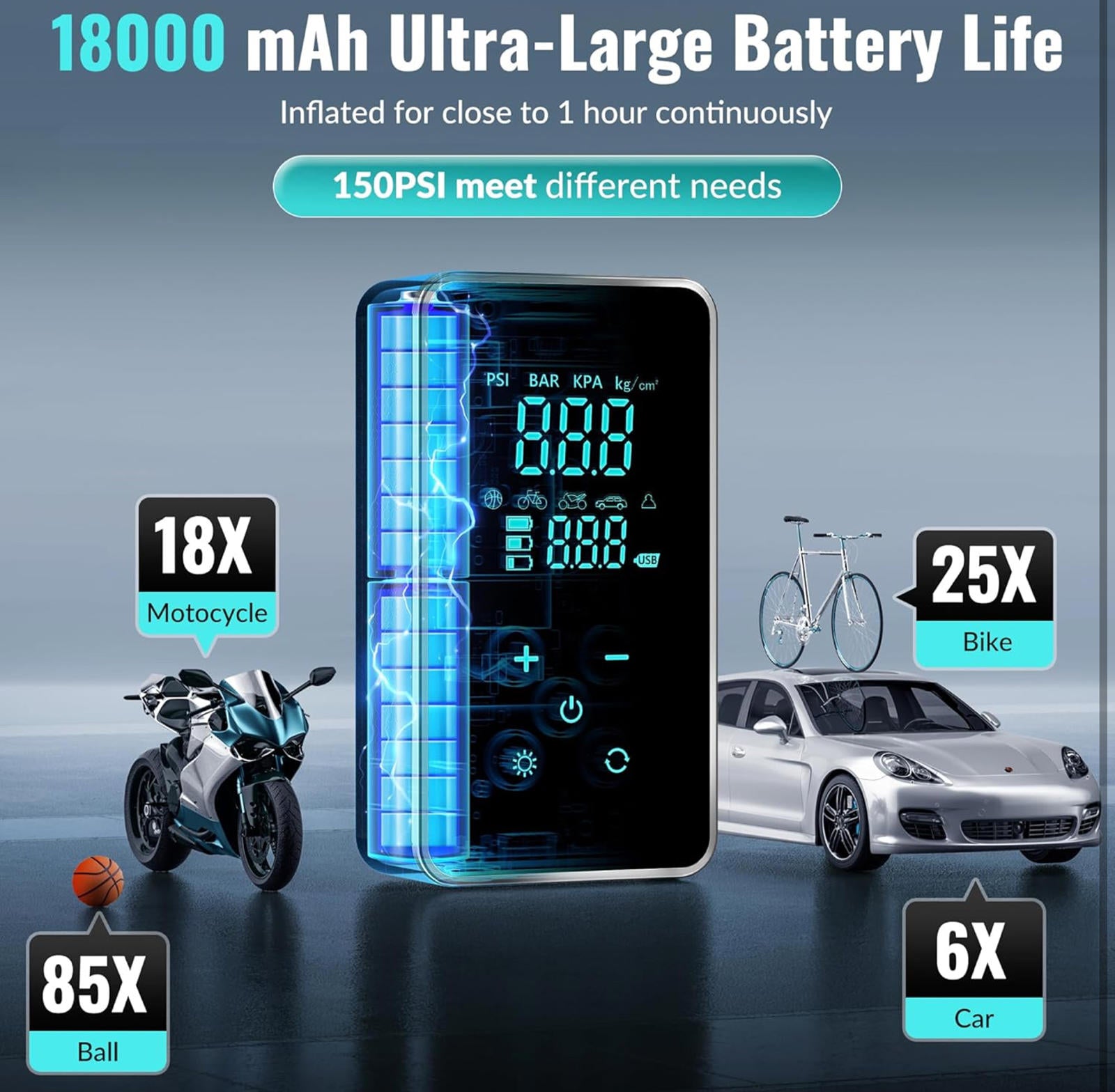(MSRP $59.99) 18,000mAh 150 PSI Portable Tire Inflator,Touch Display, 4 Presets