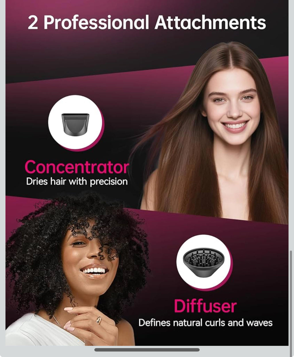 (MSRP $49.99) CONFU Ionic Hair Dryer 1600W – Lightweight Fast-Dry Blow Dryer