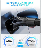 (NEW MSRP $79.99) Mecmo EV Charging Adapter for Tesla to J1772 – 60A, IP65