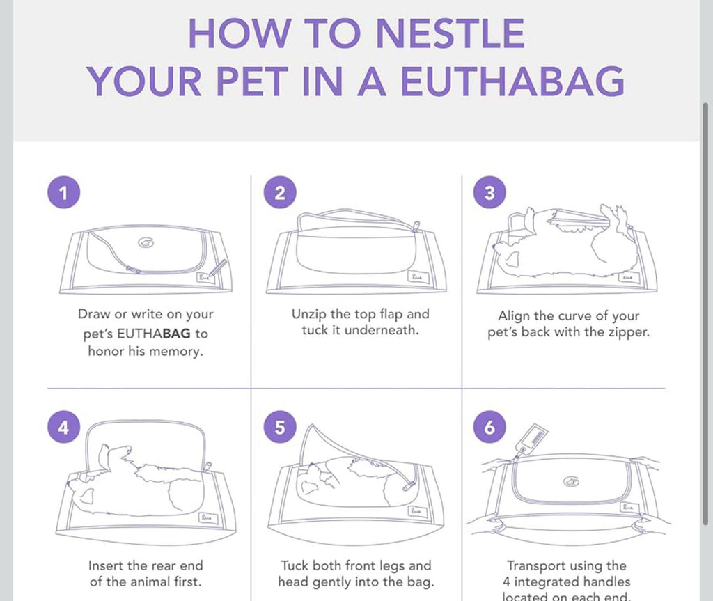 (MSRP $29.99) EUTHABAG XSmall Pet Body Bag – Veterinary Designed