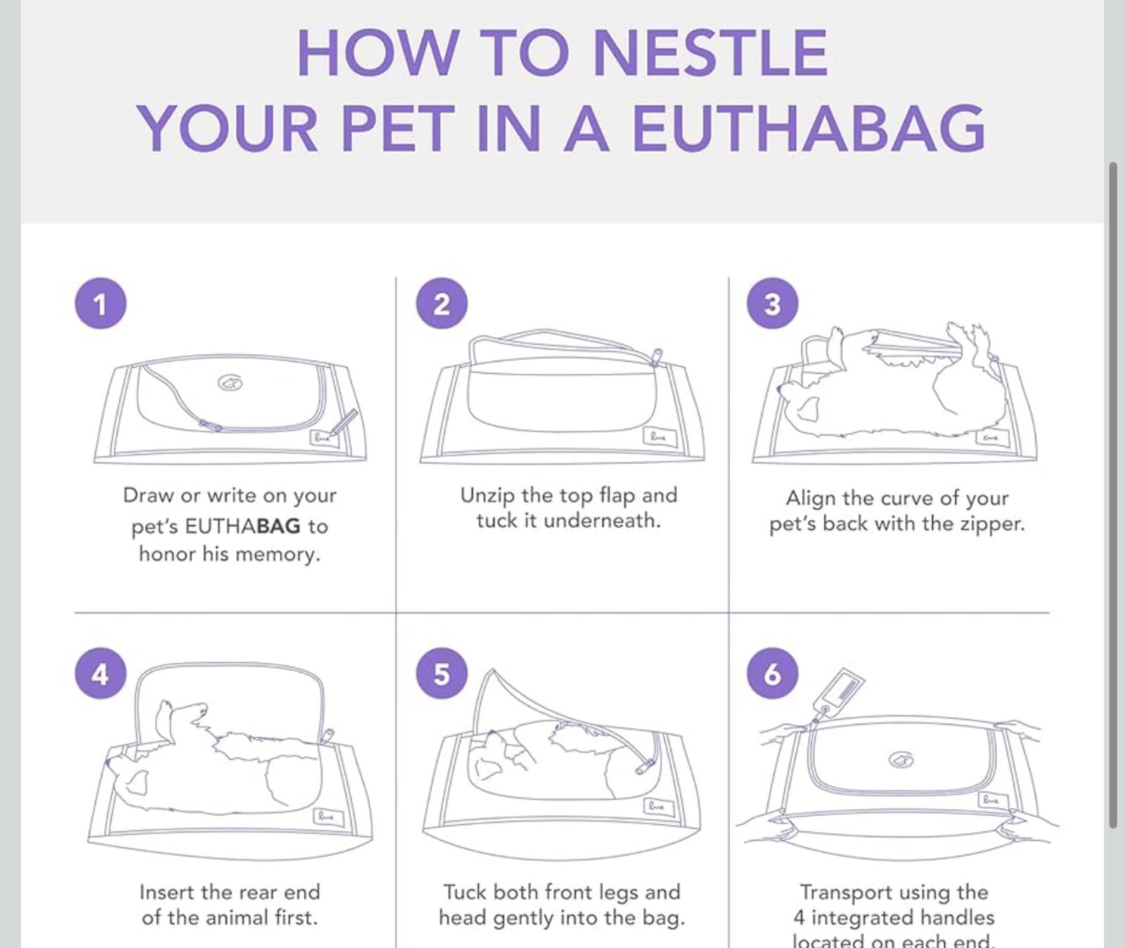 (MSRP $29.99) EUTHABAG XSmall Pet Body Bag – Veterinary Designed