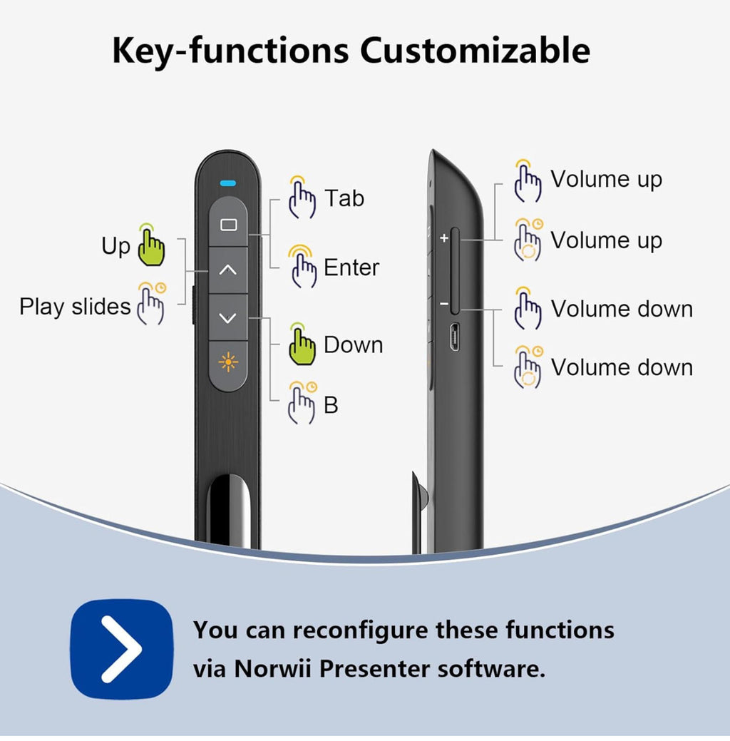 (MSRP $29.99) NORWII N76 Wireless Presenter w/ Green Laser & 330 ft Range
