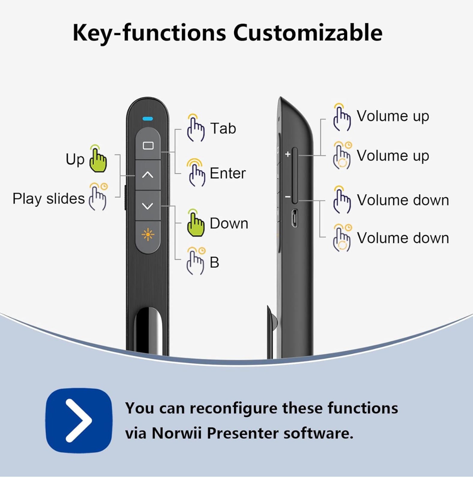 (MSRP $29.99) NORWII N76 Wireless Presenter w/ Green Laser & 330 ft Range