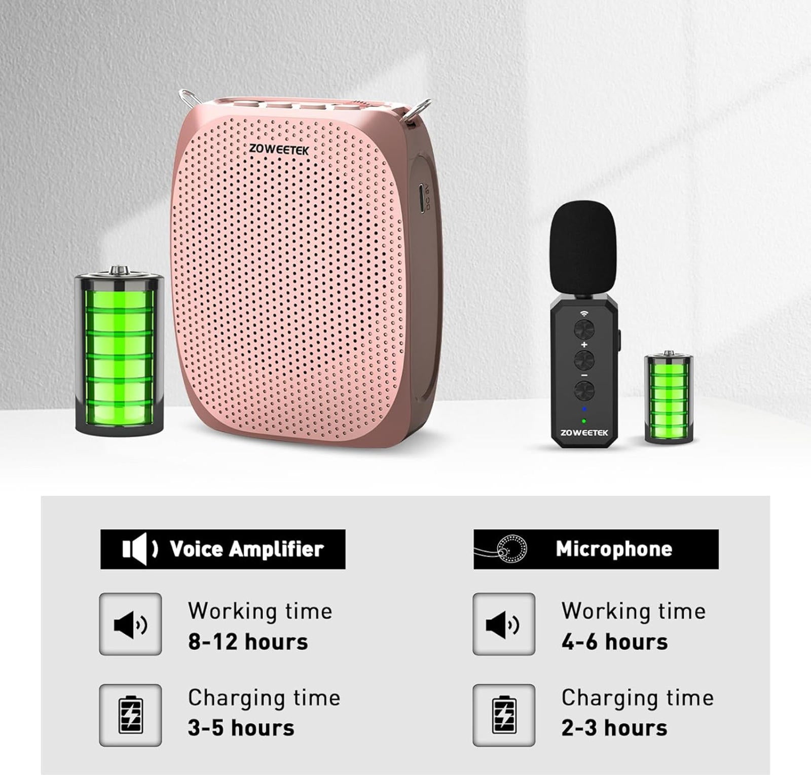 (MSRP $60.77) ZOWEETEK Voice Amplifier with Wireless Lavalier Mic