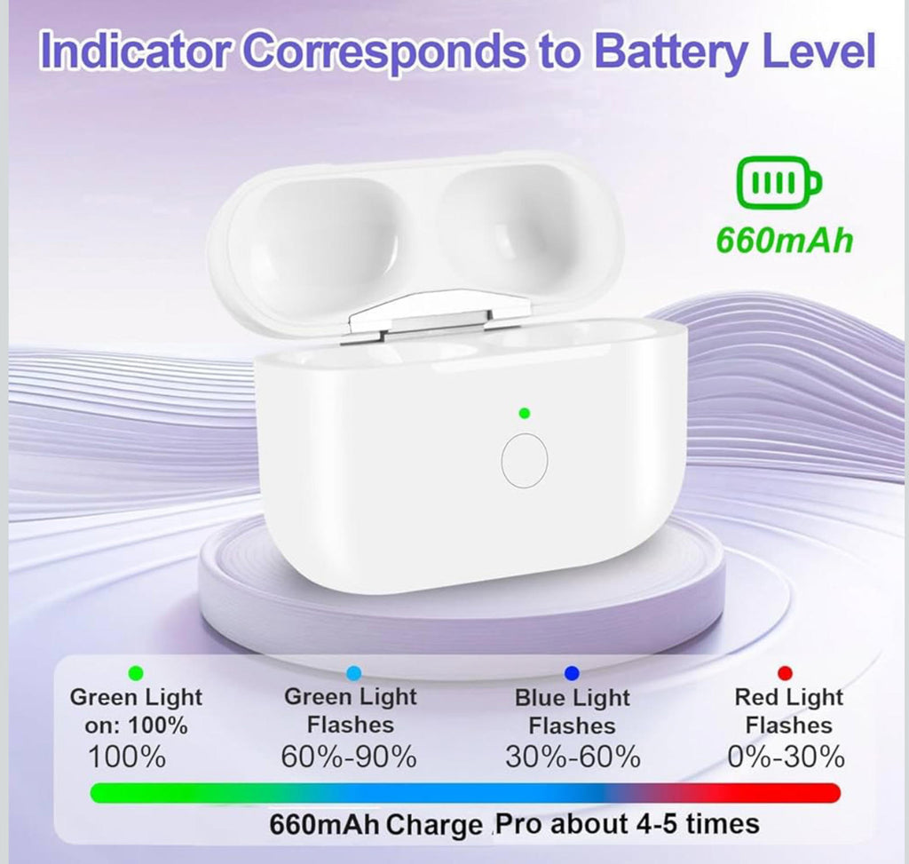 (MSRP $19.99) Wireless Charging Case for AirPods – Replacement, Portable Power