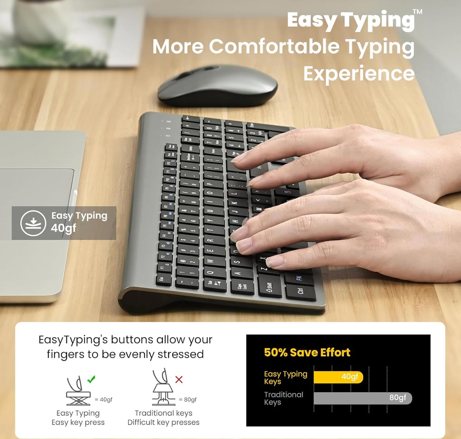 NEW MSRP $29.99) cimetech EasyTyping KF10 Wireless Keyboard & Mouse Combo