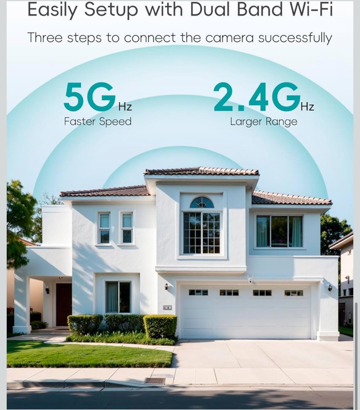 (MSRP $49.99) ZUMIMALL 5MP 5G Wired Security Camera – 360° PTZ, 24/7 Recording