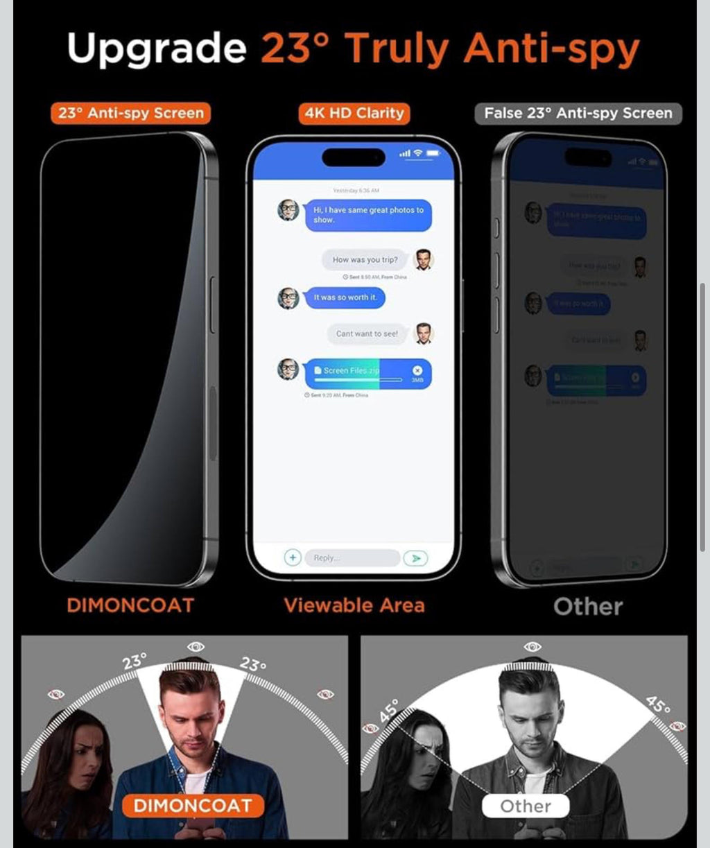 (NEW MSRP $26.99) DIMONCOAT 4‑Pack iPhone 15 Pro Max Privacy Screen Protectors
