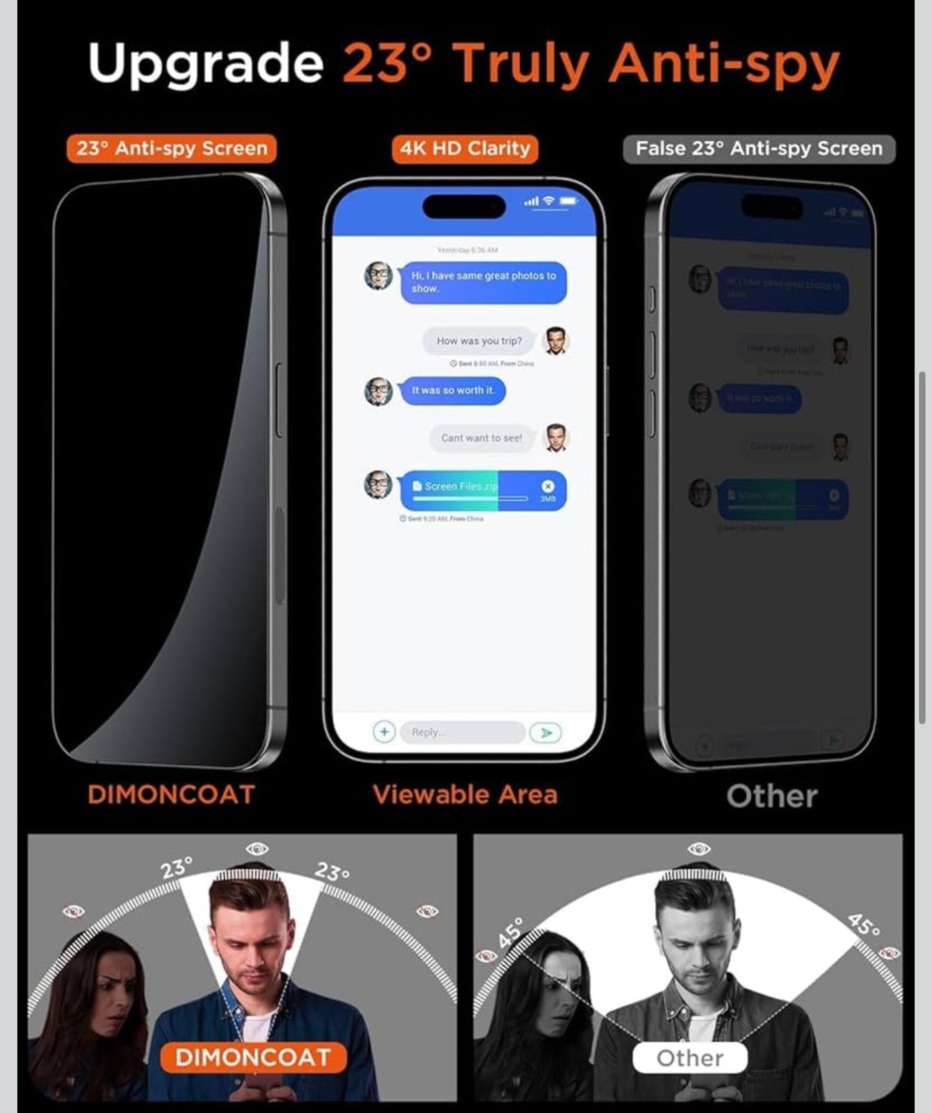 (NEW MSRP $26.99) DIMONCOAT 4‑Pack iPhone 15 Pro Max Privacy Screen Protectors