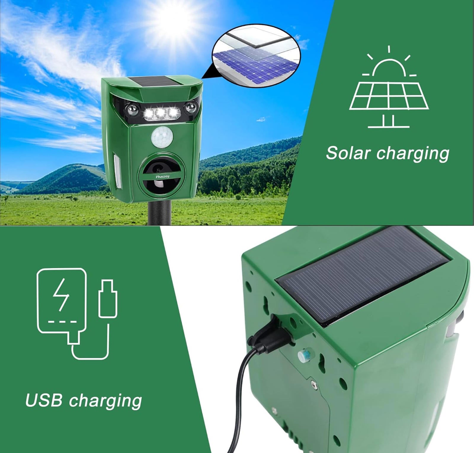(MSRP $39.99) Solar Ultrasonic Animal Repeller – Waterproof with Motion Sensor