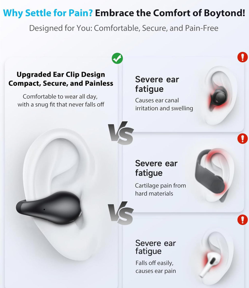 (MSRP $38.99) Boytond Ultra Open-Ear Bone Conduction Earbuds – Clip-On, 10h Play