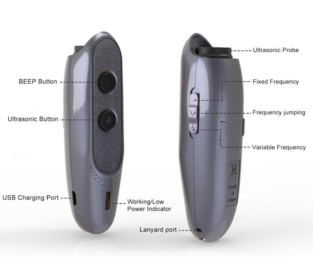 (MSRP $21.99)Ultrasonic Rechargeable Dog Bark Control Device,Handheld, LED Alert