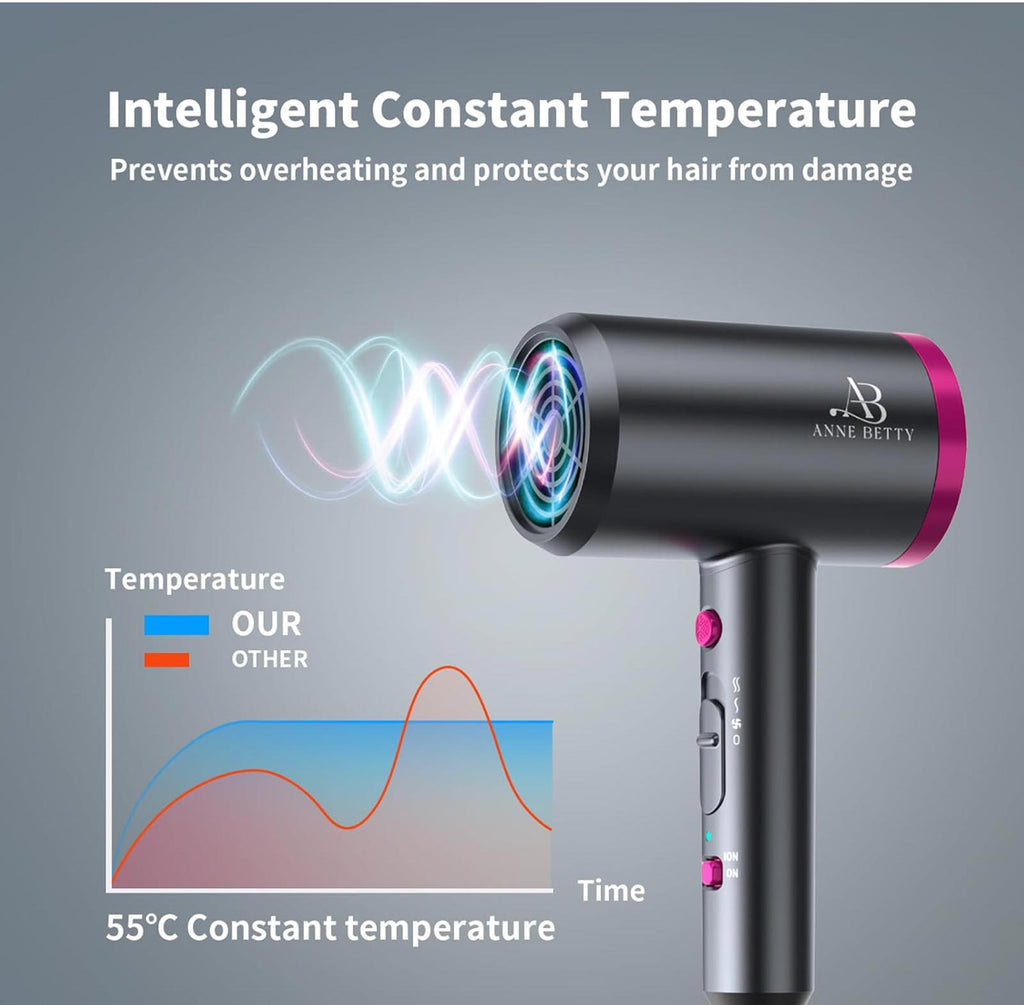 (MSRP $49.99) ANNE BETTY Ionic 1800W Hair Dryer with Diffuser & Nozzle