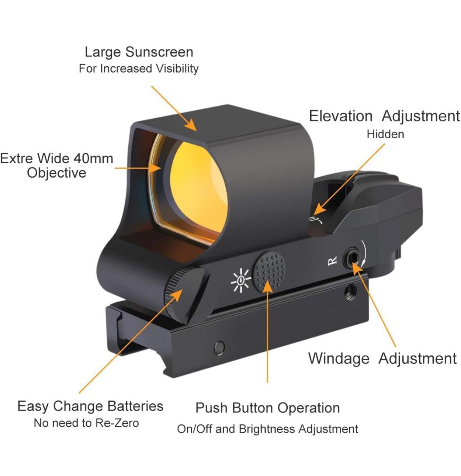 (MSRP $49.99) Feyachi RS-30 Reflex Sight, Multiple Reticle Red Dot, Picatinny