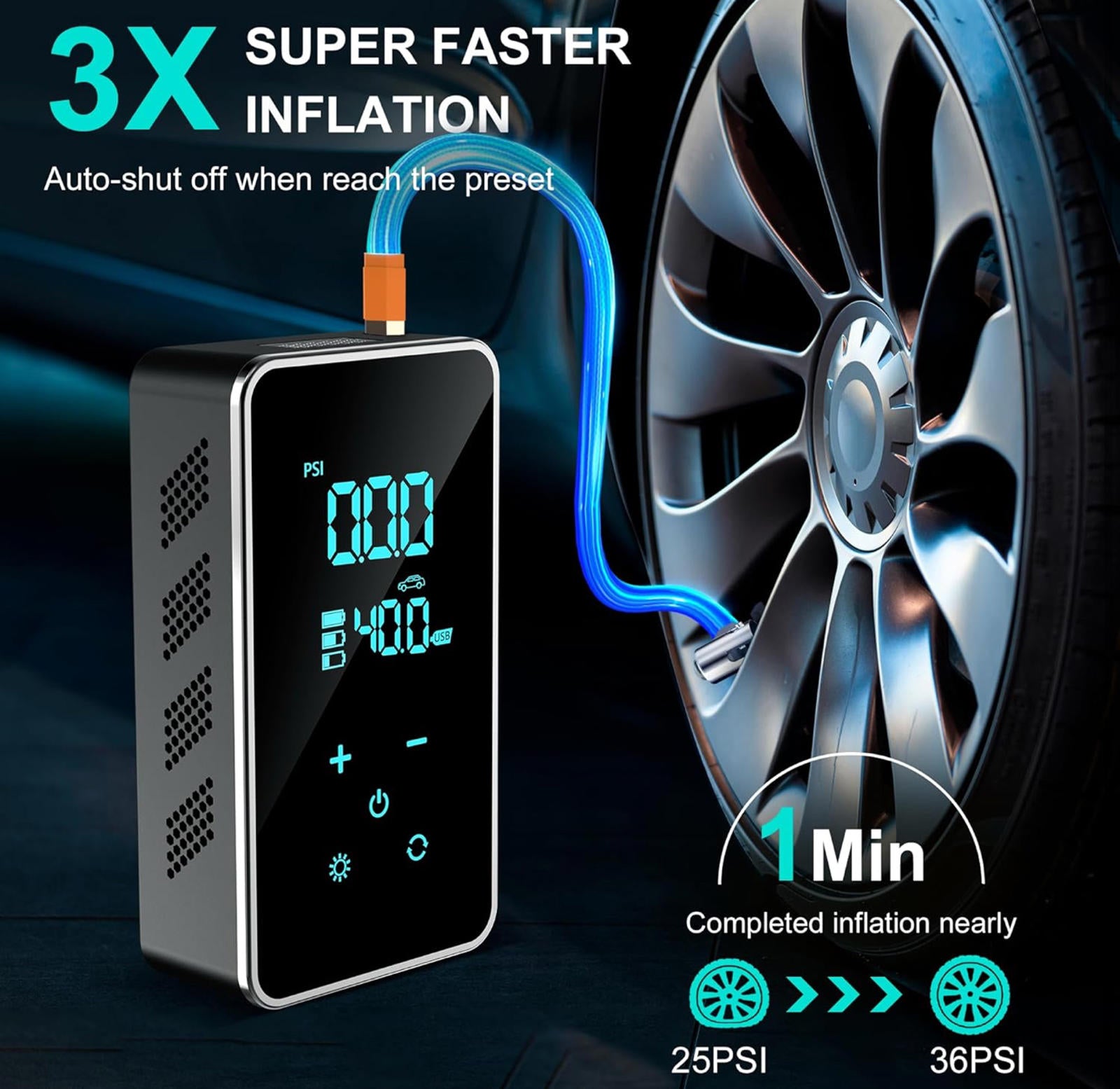 (MSRP $59.99) 18,000mAh 150 PSI Portable Tire Inflator,Touch Display, 4 Presets